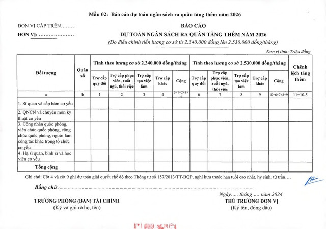 TOÀN VĂN: Thông tư 74/2026/TT-BQP hướng dẫn thực hiện mức lưong cơ sở trong Quân đội- Ảnh 15.