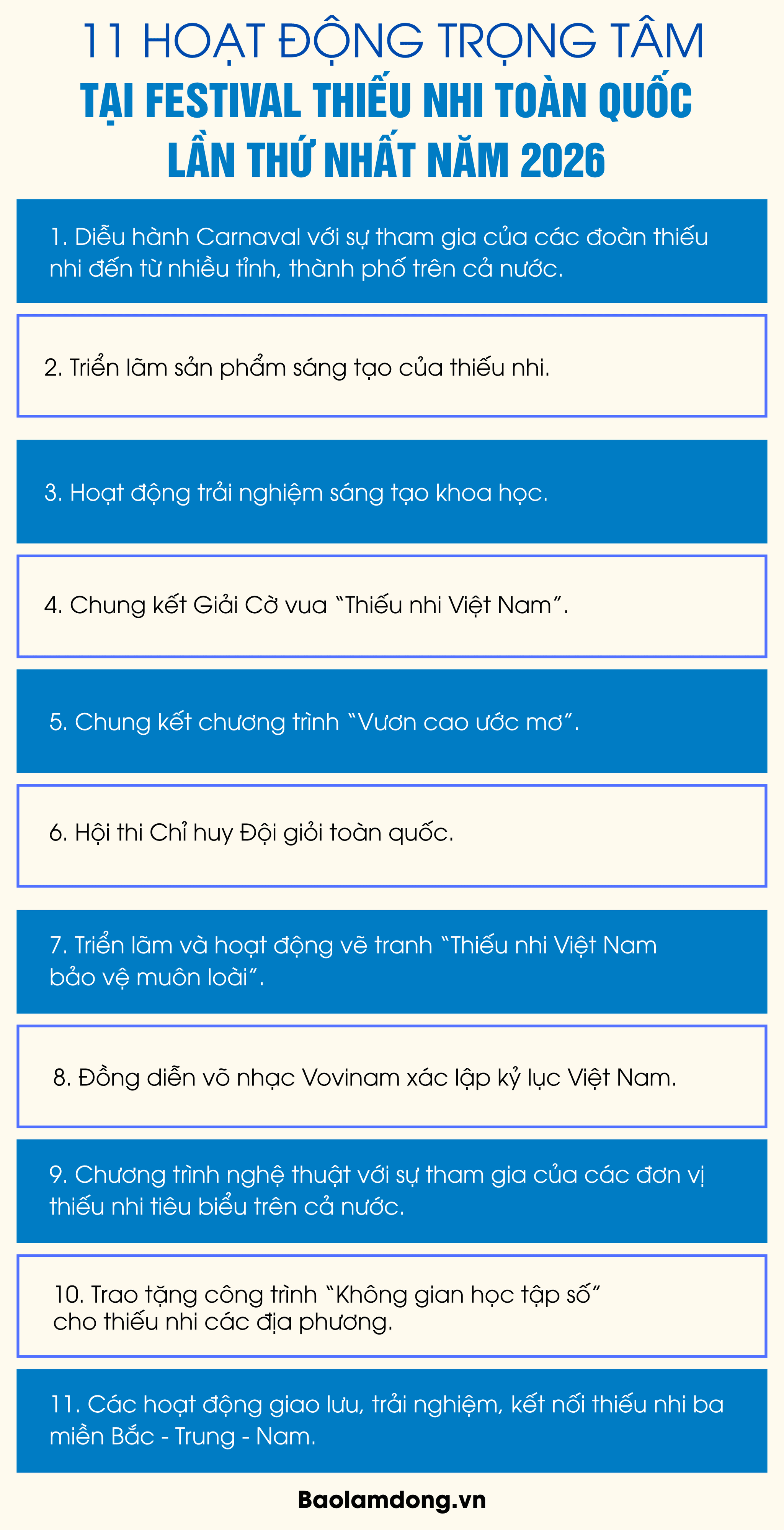 Thêm tiêu đề phụ