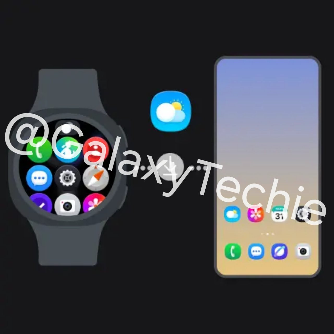 Các phiên bản màu sắc và dây đeo mới của thế hệ Galaxy Watch 2026