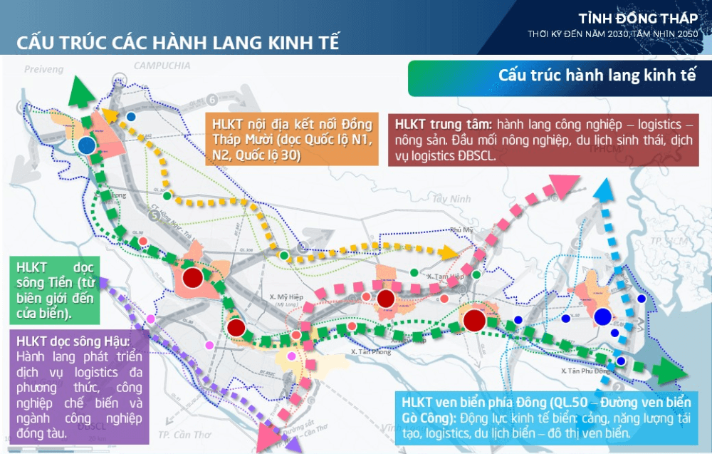 Phối cảnh dự án đường phát triển vùng Đồng Tháp Mười giai đoạn 1 với tổng vốn đầu tư hơn 822 tỷ đồng.