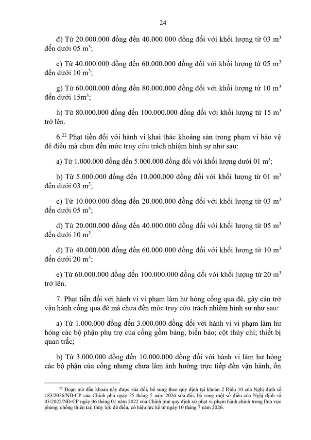 Văn bản hợp nhất 68/VBHN-BNNMT về xử phạt vi phạm hành chính lĩnh vực phòng chống thiên tai- Ảnh 24.