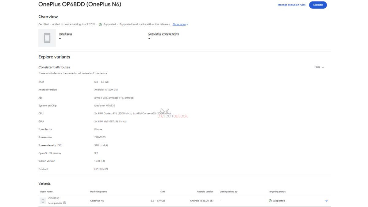 Danh sách OnePlus N6 xuất hiện trên Google Play Console tiết lộ thông số RAM và chip.