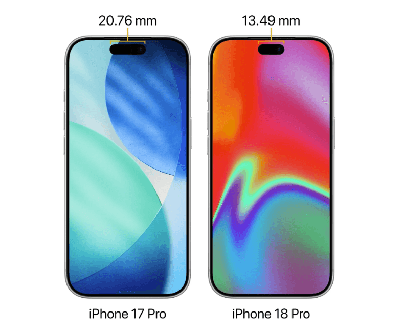 So sánh Dynamic Island giữa iPhone 17 Pro và iPhone 18 Pro