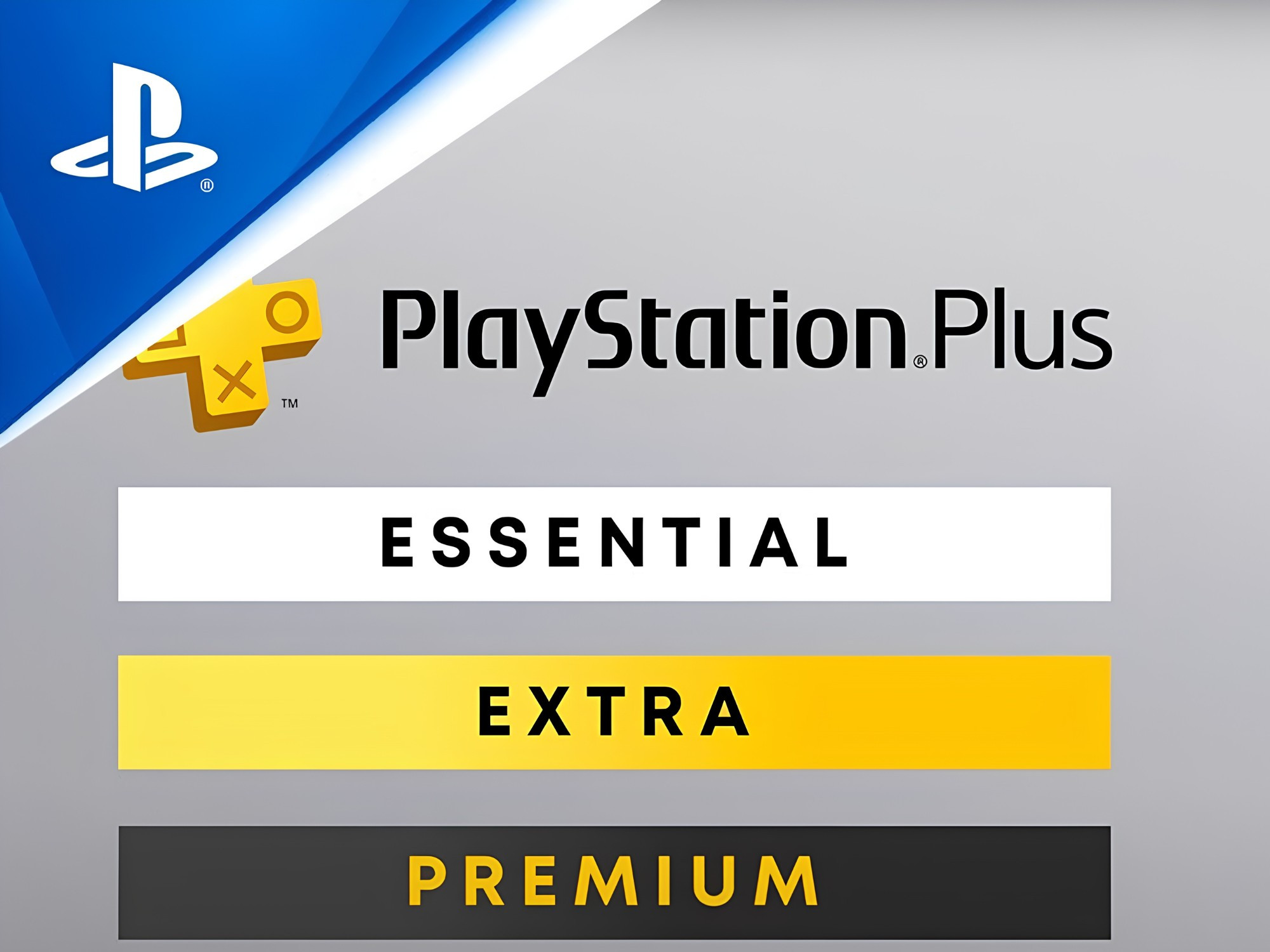 Các gói dịch vụ PlayStation Plus của Sony
