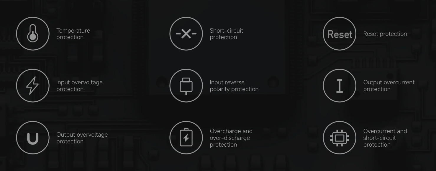 Các cổng kết nối trên sạc dự phòng Xiaomi mới.