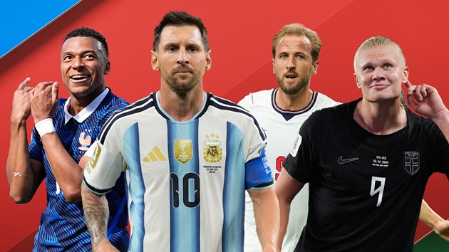 Những ứng viên hàng đầu cho danh hiệu Chiếc giày vàng World Cup 2026