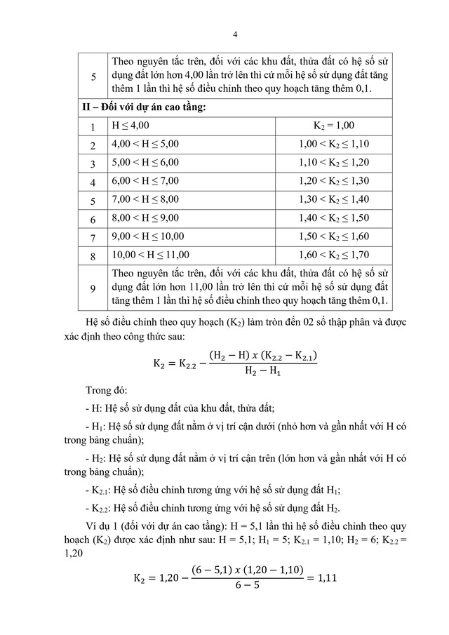 TP Hồ Chí Minh ban hành hệ số điều chỉnh giá đất năm 2026- Ảnh 4.