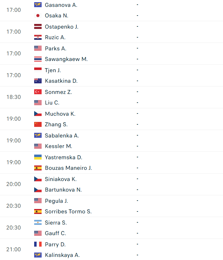 Lịch thi đấu Wimbledon 2026 đơn nữ ngày 1/7