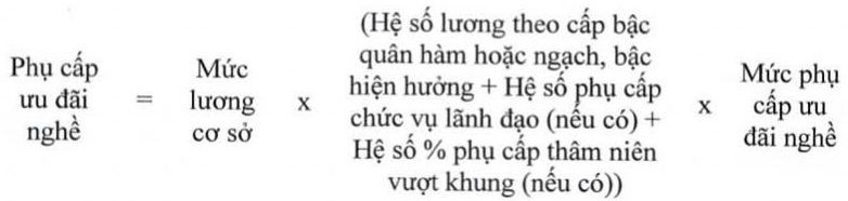 Nghị định 261/2026/NĐ-CP quy định phụ cấp ưu đãi nghề với người lao động hoạt động đặc thù trong các đơn vị nghệ thuật biểu diễn- Ảnh 1.