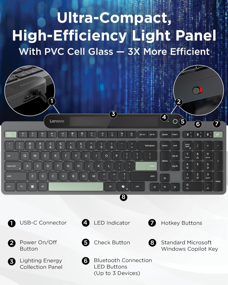 Các tính năng chính của bàn phím Lenovo bao gồm khả năng chống nước và kết nối đa thiết bị.