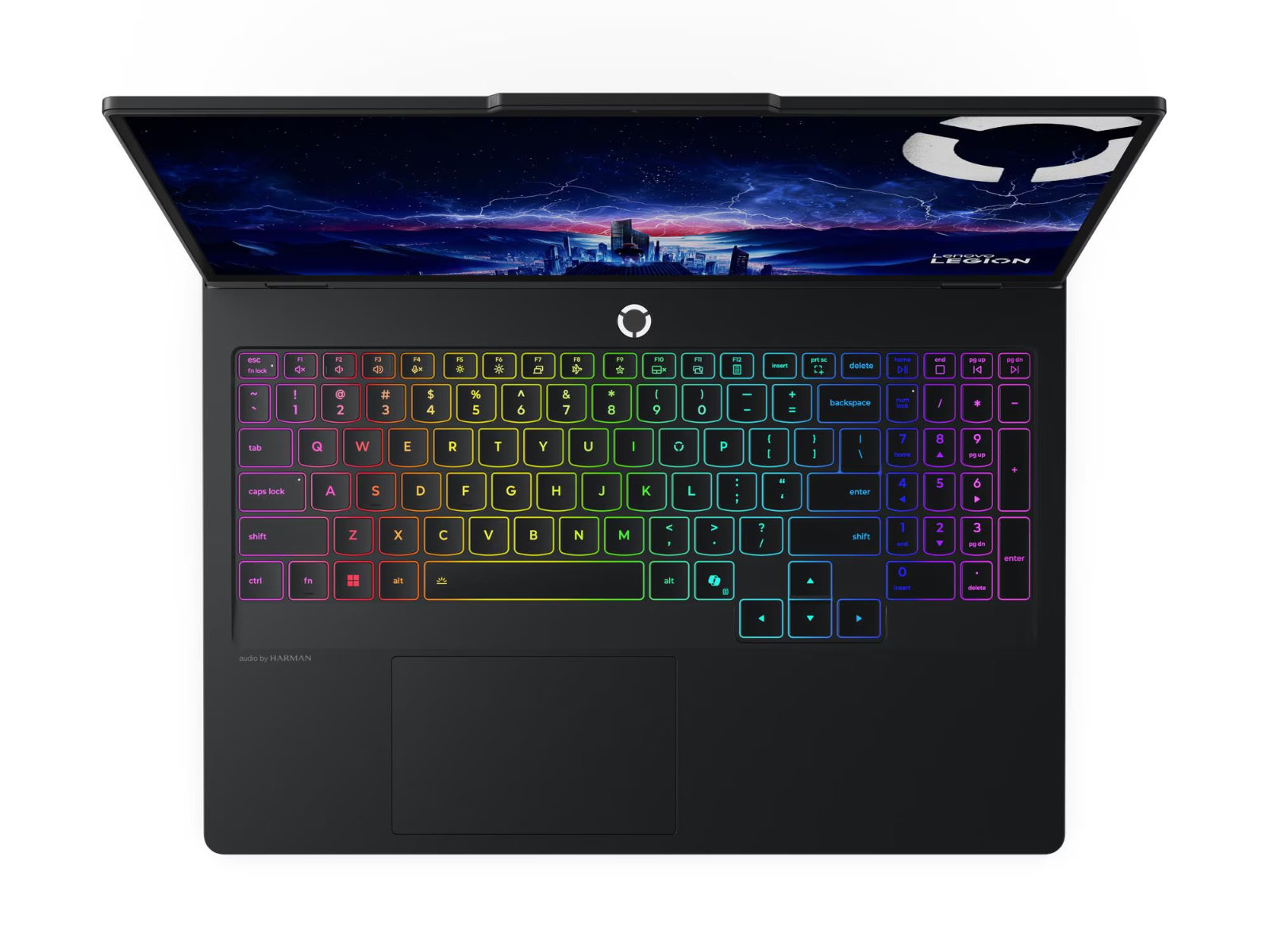 Phân tích hiệu năng GPU trên Lenovo Legion Pro 5i