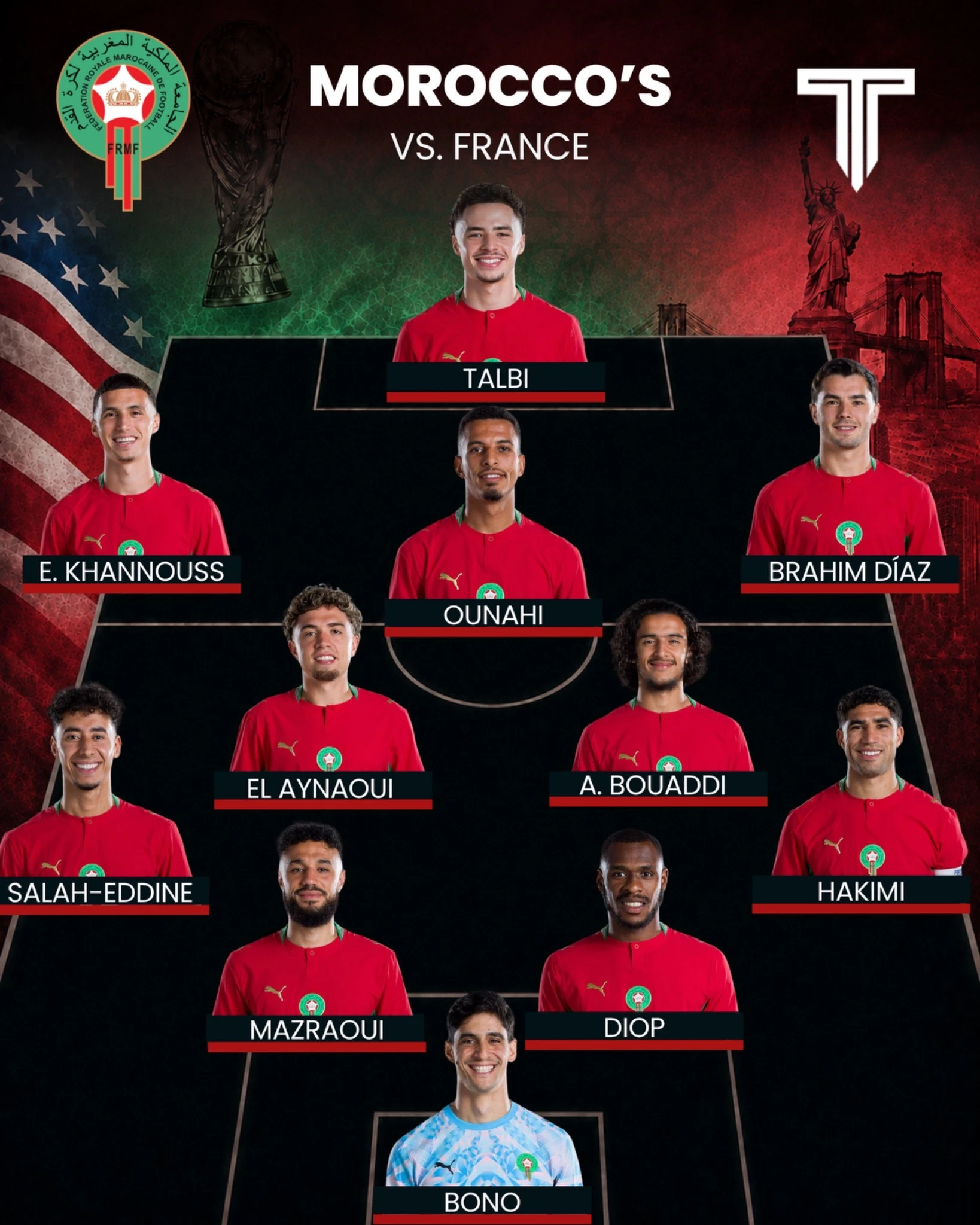 Đội hình xuất phát của đội tuyển Morocco tại tứ kết World Cup 2026