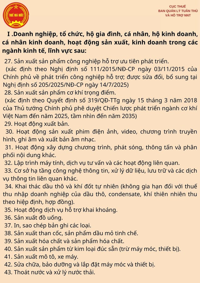 Hướng dẫn chính sách Gia hạn thời hạn nộp thuế theo Nghị định số 245/2026/NĐ-CP- Ảnh 2.