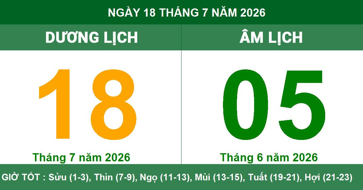 Lịch âm dương ngày 18/7/2026: Ngày Tiểu Cát thuận lợi cho cầu tài và kinh doanh