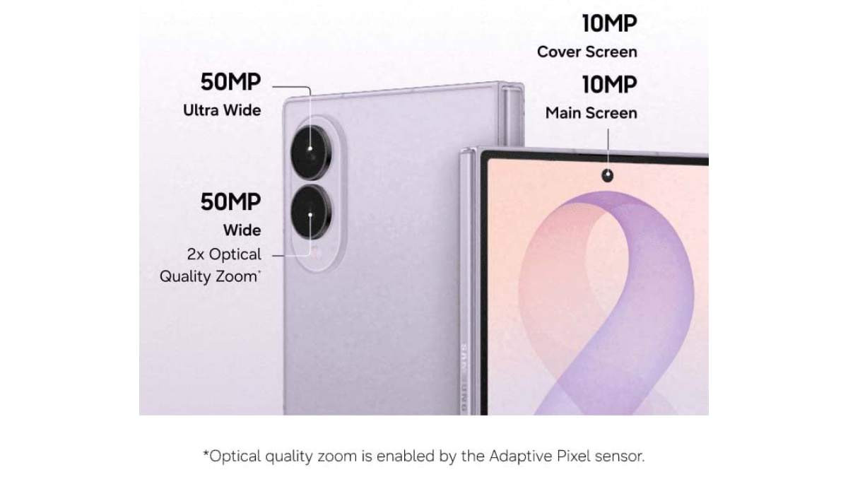 Hình ảnh quảng cáo của Galaxy Z Fold 8