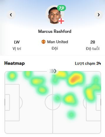 Biểu đồ hoạt động của Marcus Rashford cho thấy tầm ảnh hưởng lớn bên hành lang cánh trái.