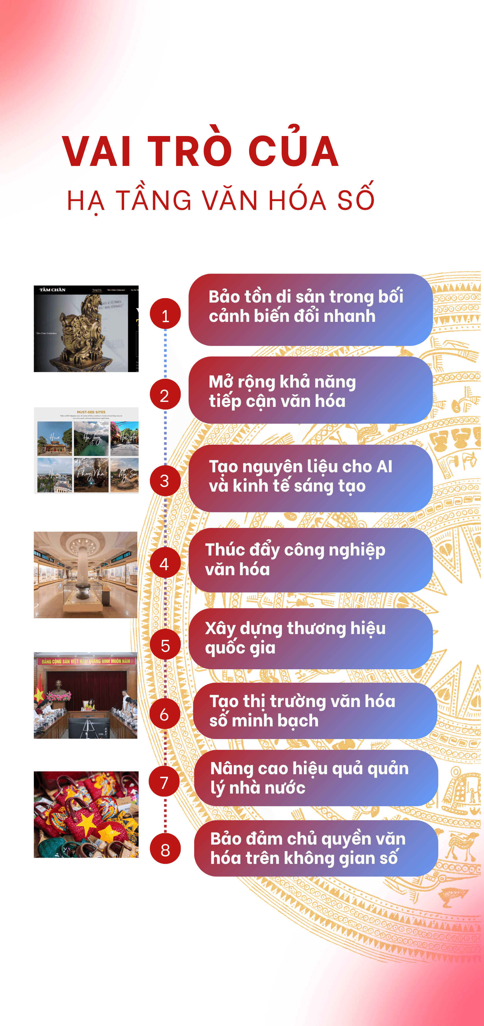 Nghị định số 277/2026/NĐ-CP về HẠ TẦNG VĂN HÓA SỐ: MỞ RA MỘT KHÔNG GIAN MỚI CHO VĂN HÓA VIỆT NAM- Ảnh 3.