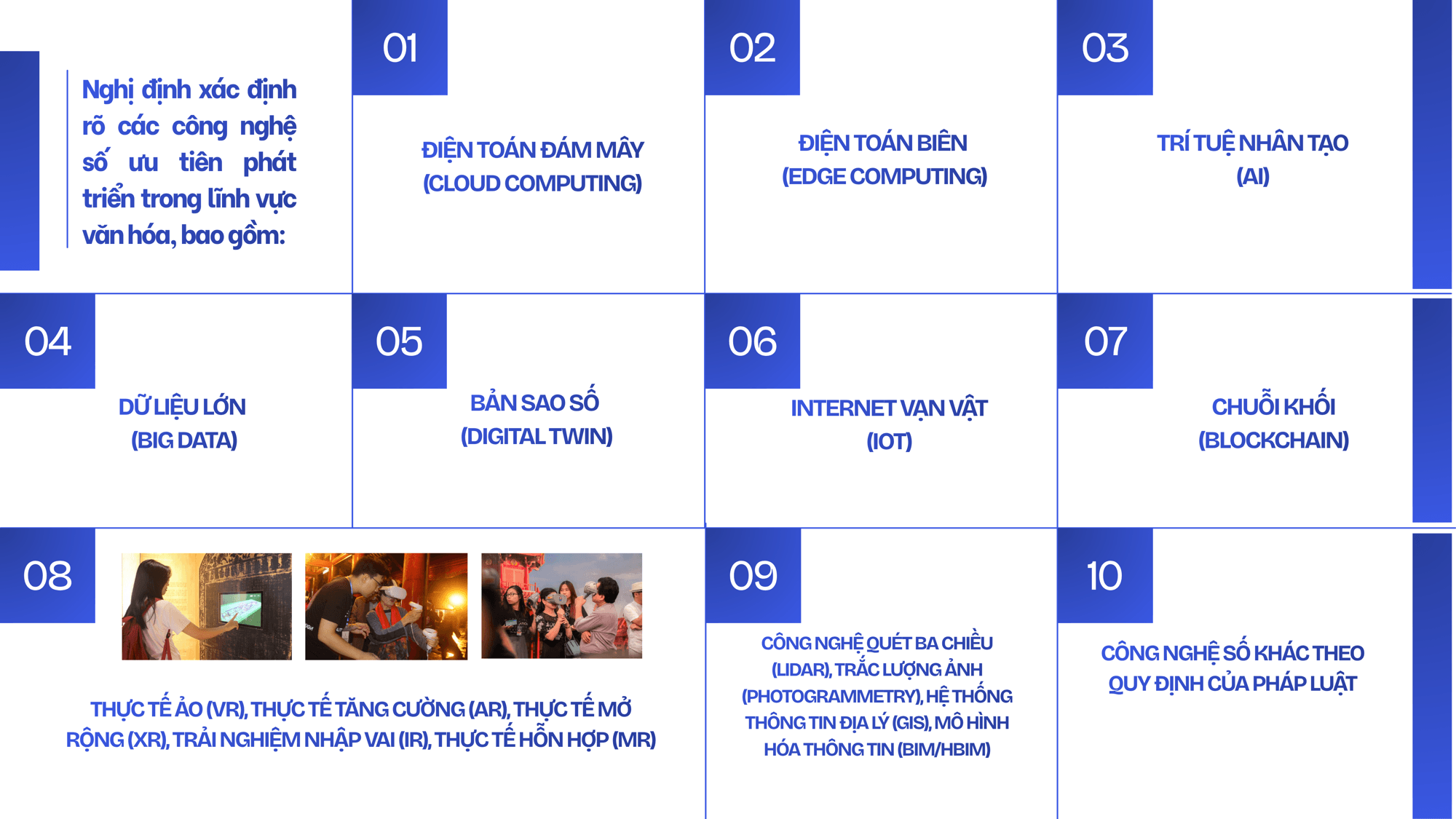 Nghị định số 277/2026/NĐ-CP về HẠ TẦNG VĂN HÓA SỐ: MỞ RA MỘT KHÔNG GIAN MỚI CHO VĂN HÓA VIỆT NAM- Ảnh 6.