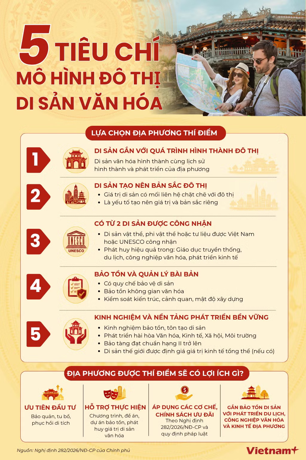 infographics-5-tieu-chi-thi-diem-mo-hinh-edit-ok.png