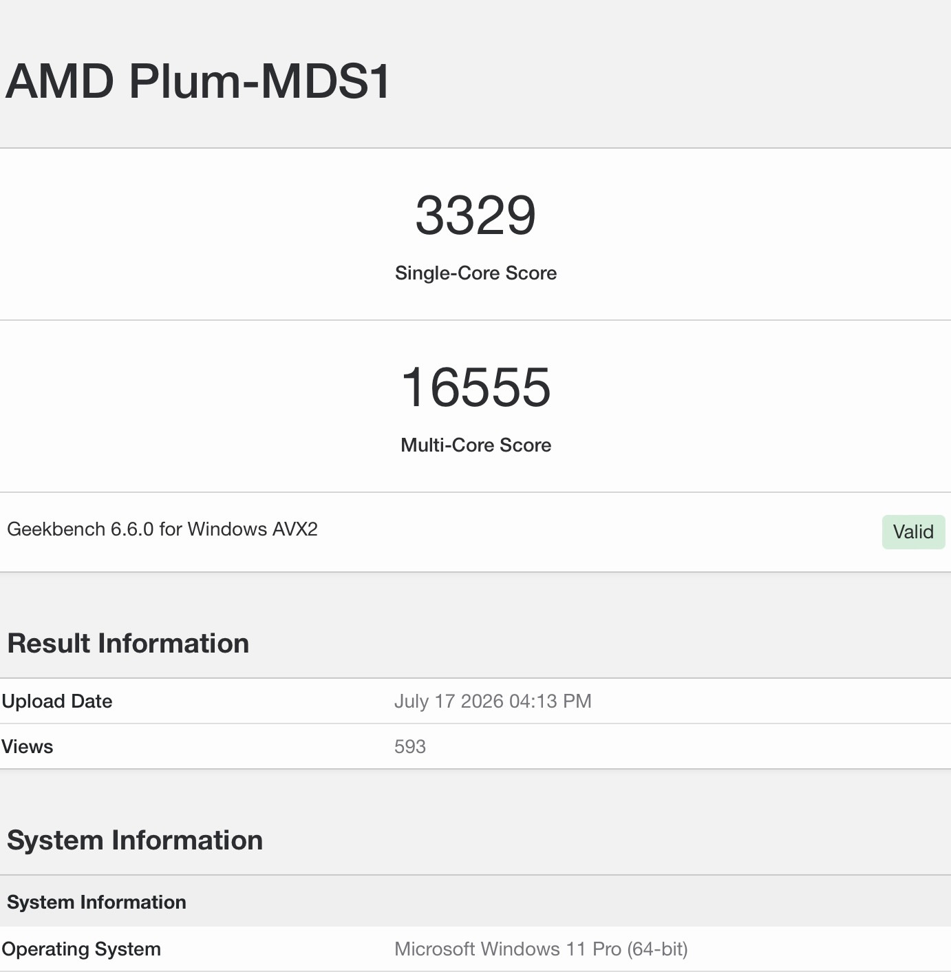 Bảng điểm Geekbench 6 của mẫu thử nghiệm chip AMD Zen 6 Medusa Point.