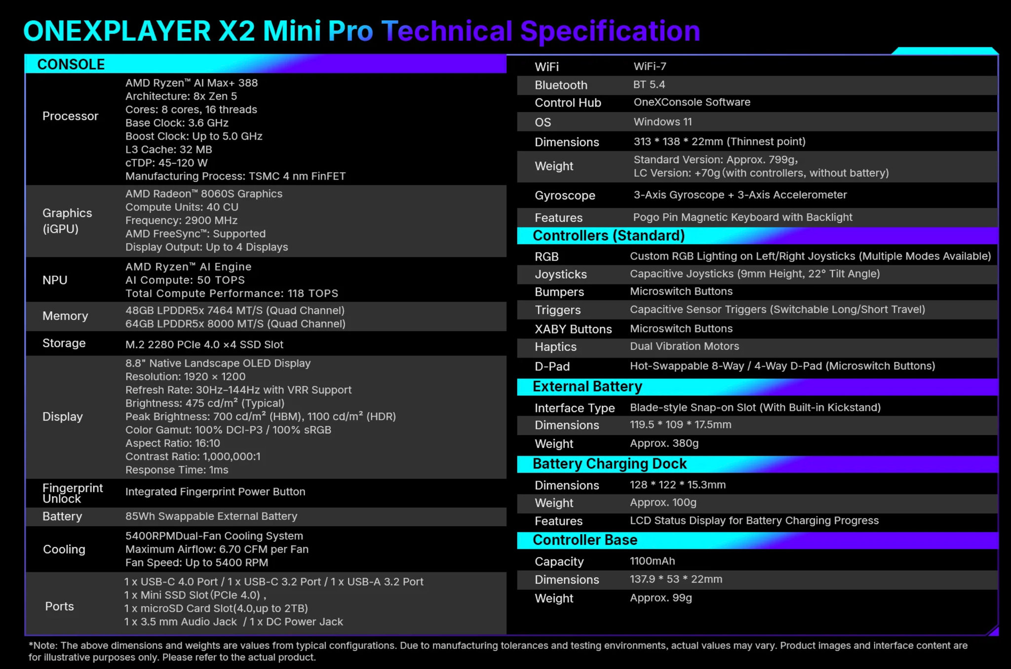 Mặt sau của OneXPlayer X2 Mini Pro với hệ thống thoát nhiệt