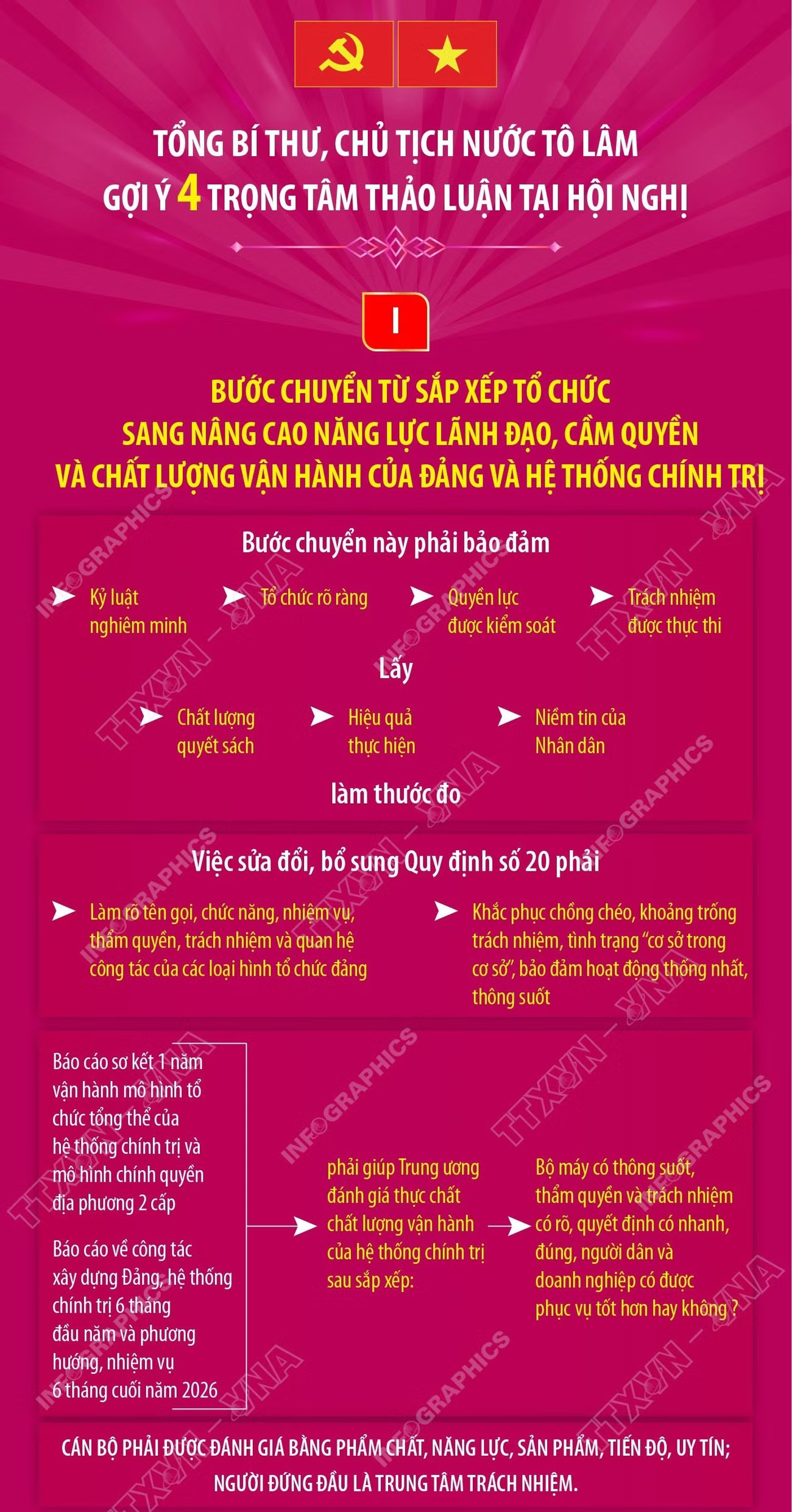 vna-potal-tong-bi-thu-chu-tich-nuoc-to-lam-cac-quyet-sach-duoc-trung-uong-thong-qua-phai-tao-ra-4-buoc-chuyen-chien-luoc-phan-2-184447973-8900506.jpg