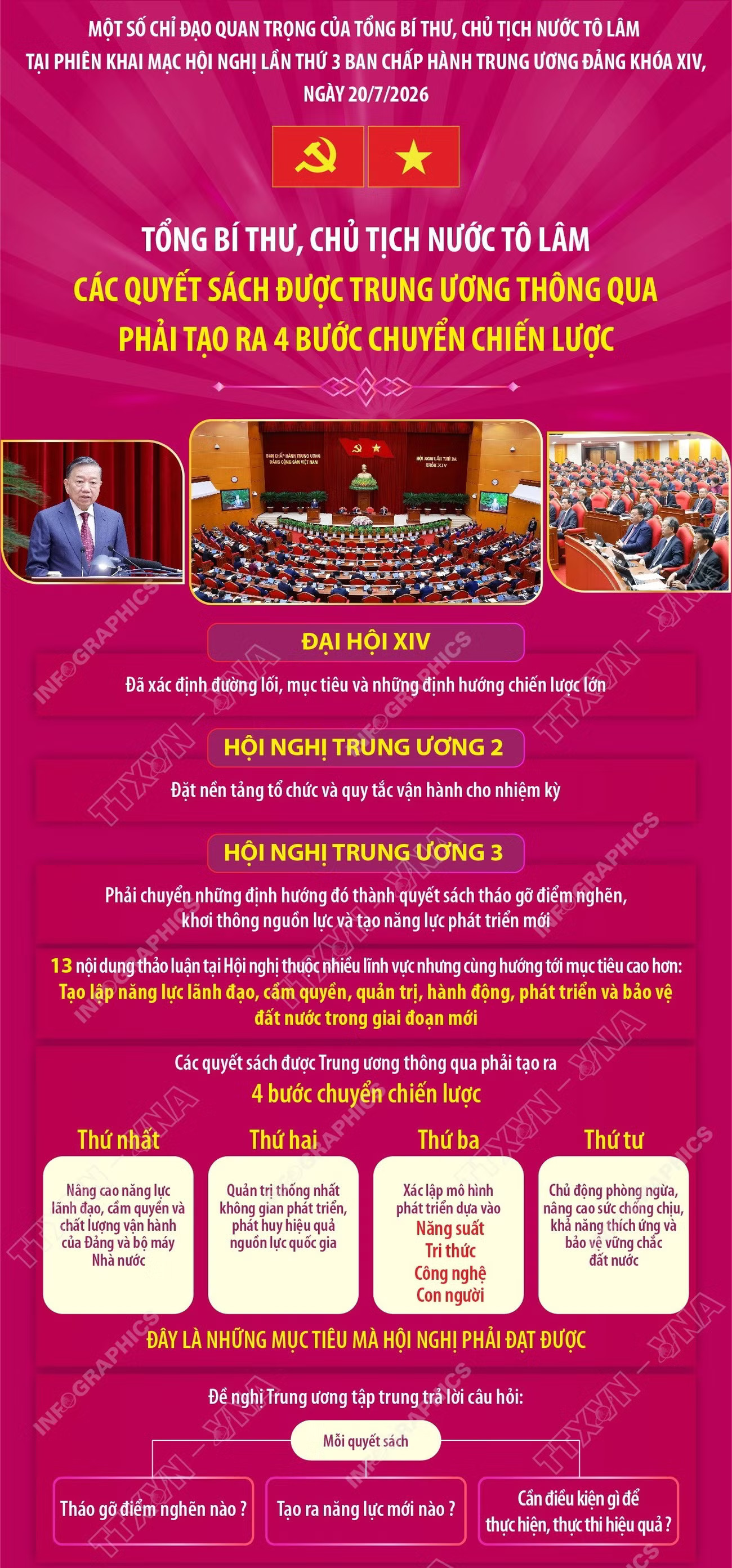 vna-potal-tong-bi-thu-chu-tich-nuoc-to-lam-cac-quyet-sach-duoc-trung-uong-thong-qua-phai-tao-ra-4-buoc-chuyen-chien-luoc-phan-1-8900504.jpg