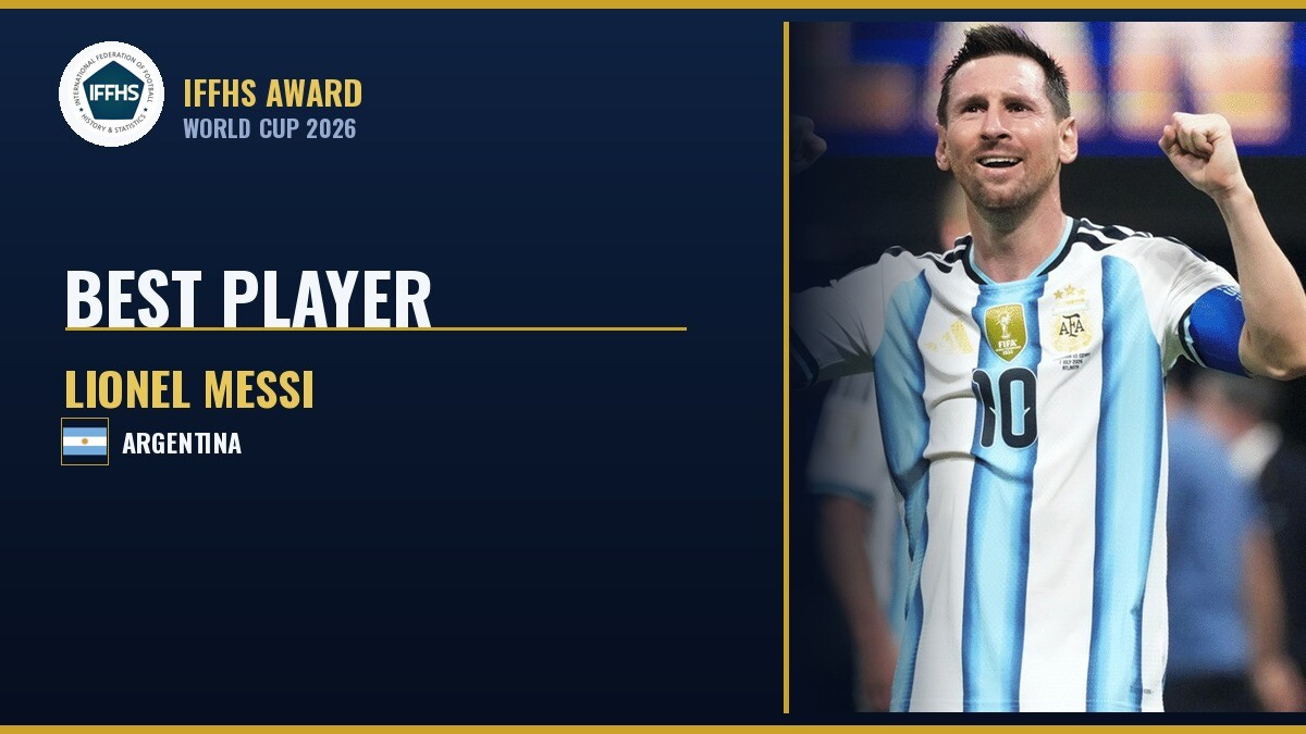 Lionel Messi nhận danh hiệu Cầu thủ xuất sắc nhất World Cup 2026 theo bình chọn của IFFHS