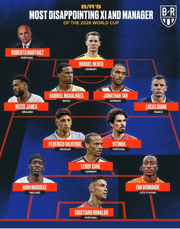 Đội hình gây thất vọng nhất do Bleacher Report bình chọn