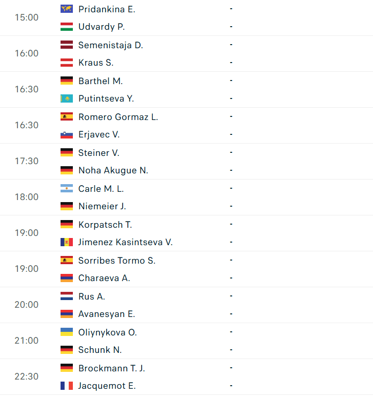 Juegos en la WTA