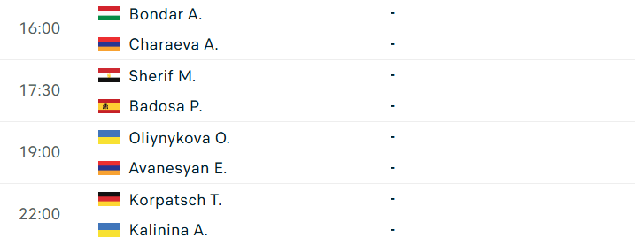 Lịch thi đấu WTA Hamburg - Tứ kết
