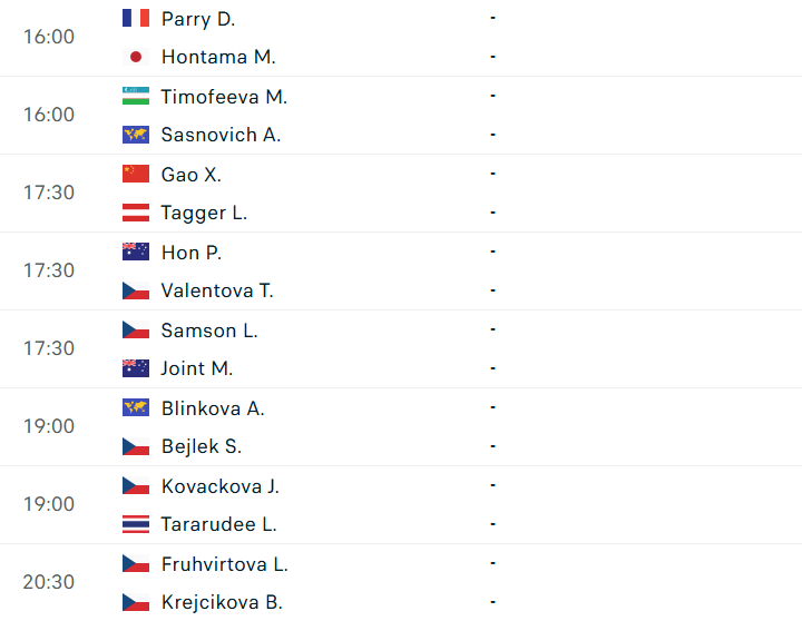 Lịch thi đấu tennis 21/7: Wawrinka xuất trận ở Estoril Open 871290