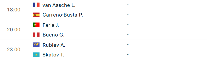 Lịch thi đấu ATP Estoril vòng 1/8