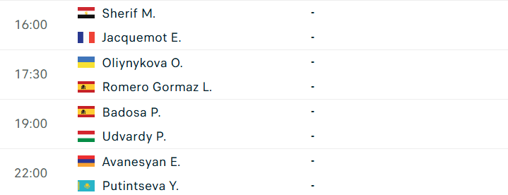 Lịch thi đấu WTA Hamburg vòng 1/8