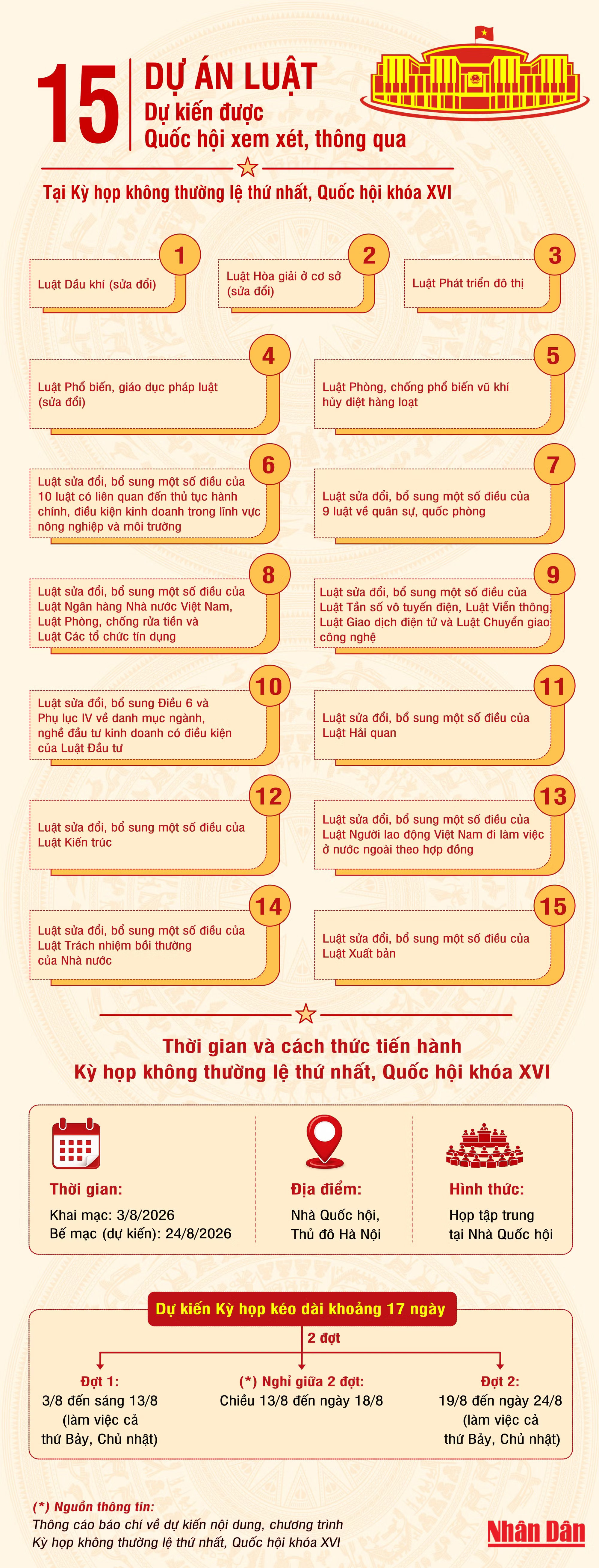 luat-du-kien-thong-qua-9323.jpg