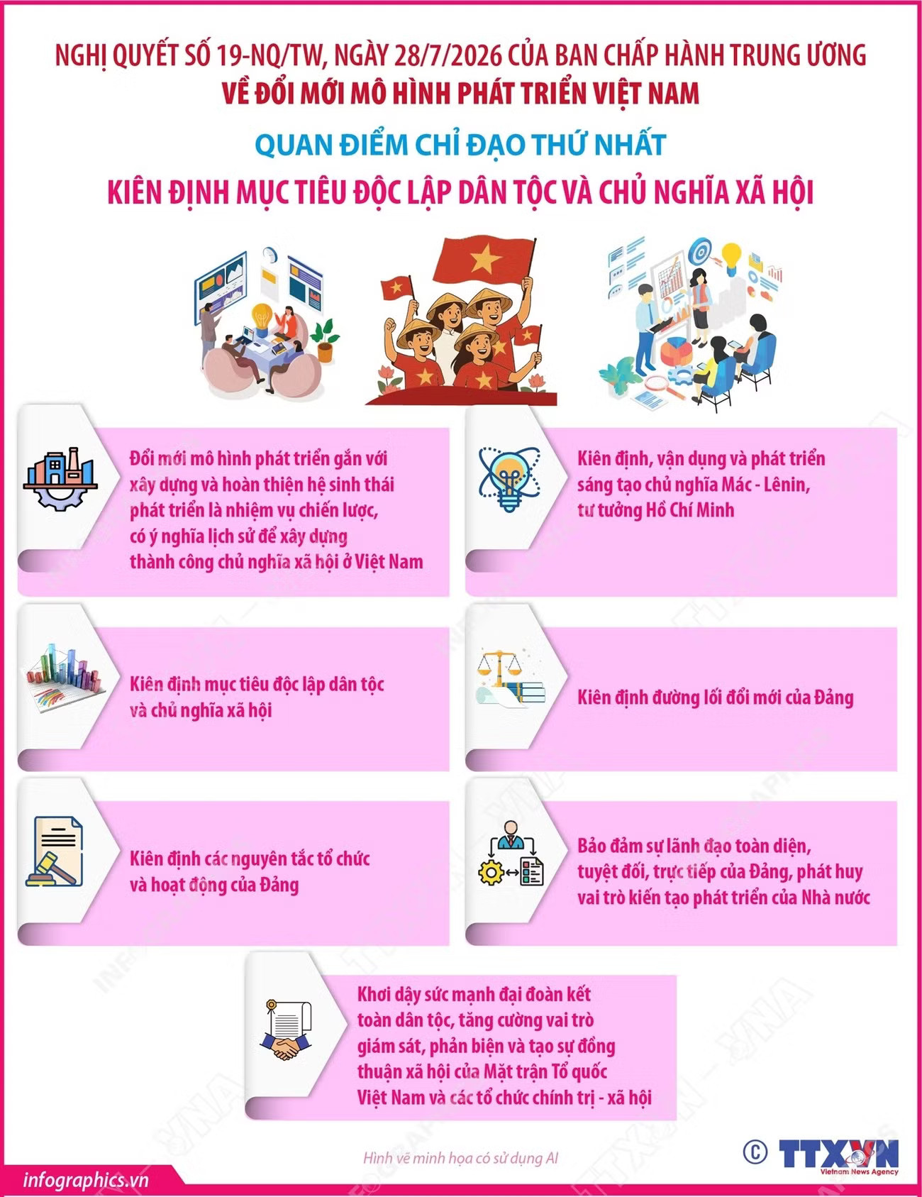 vna-potal-doi-moi-mo-hinh-phat-trien-viet-nam-kien-dinh-muc-tieu-doc-lap-dan-toc-va-chu-nghia-xa-hoi1.jpg