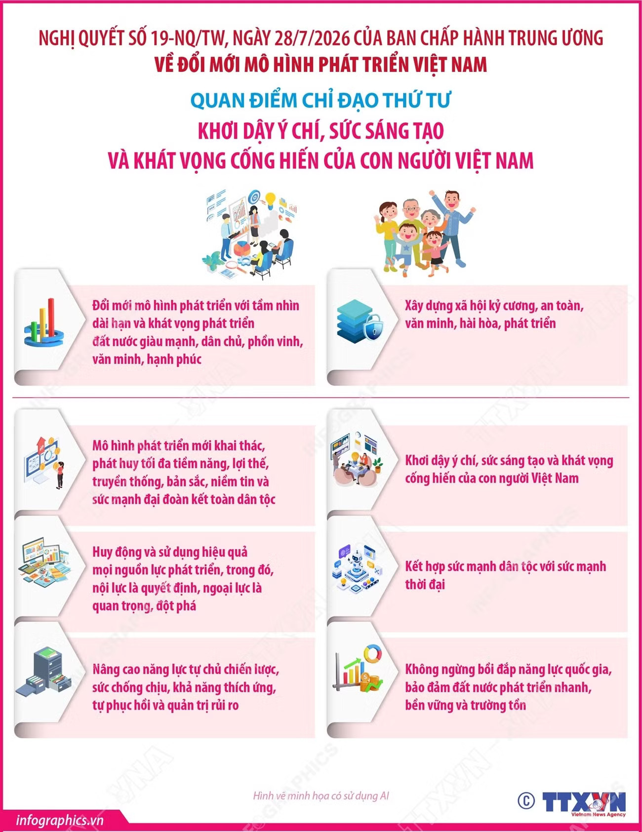 vna-potal-doi-moi-mo-hinh-phat-trien-viet-nam-khoi-day-y-chi-suc-sang-tao-va-khat-vong-cong-hien-cua-con-nguoi-viet-nam4.jpg
