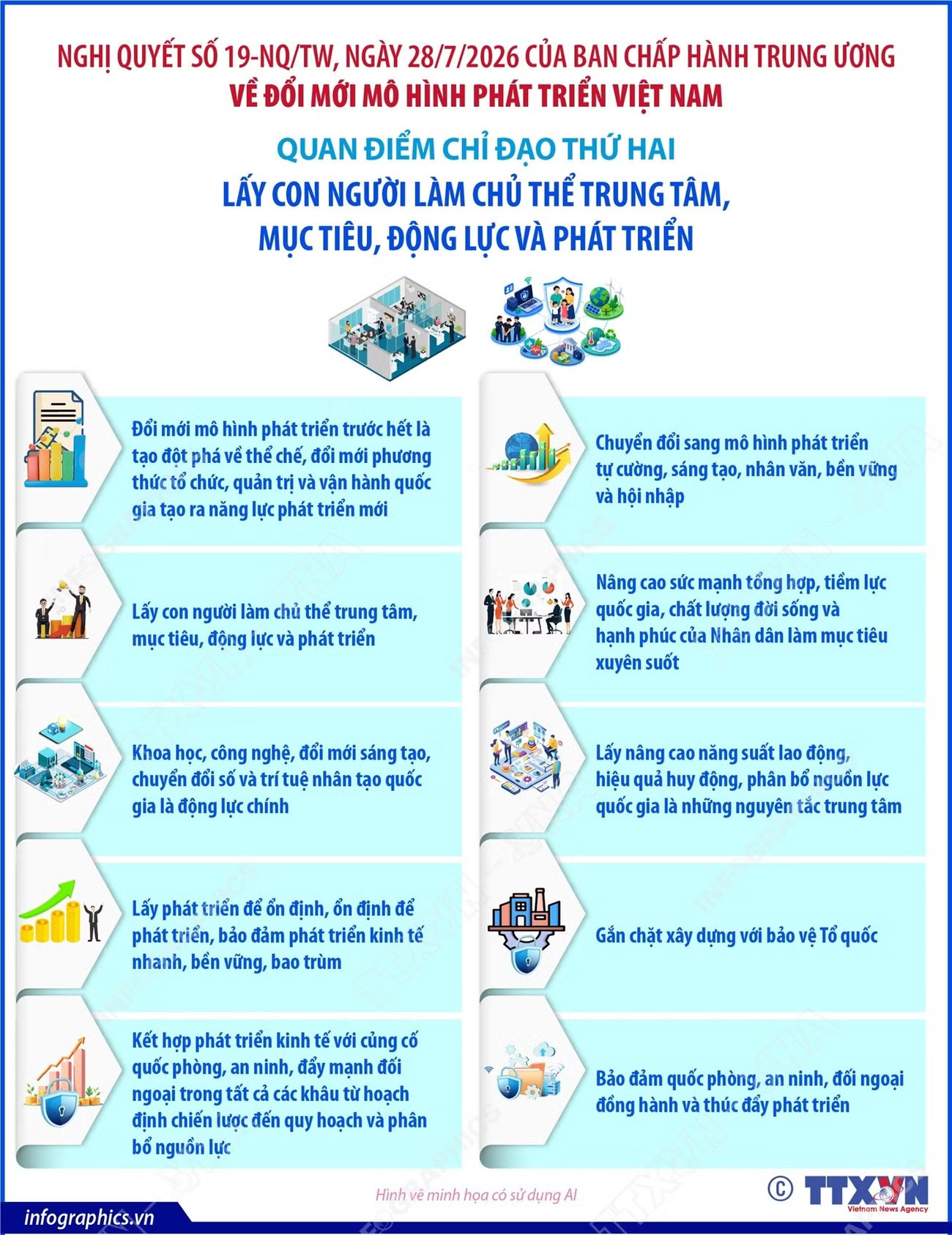 vna-potal-doi-moi-mo-hinh-phat-trien-viet-nam-lay-con-nguoi-lam-chu-the-trung-tam-muc-tieu-dong-luc-va-phat-trien2.jpg