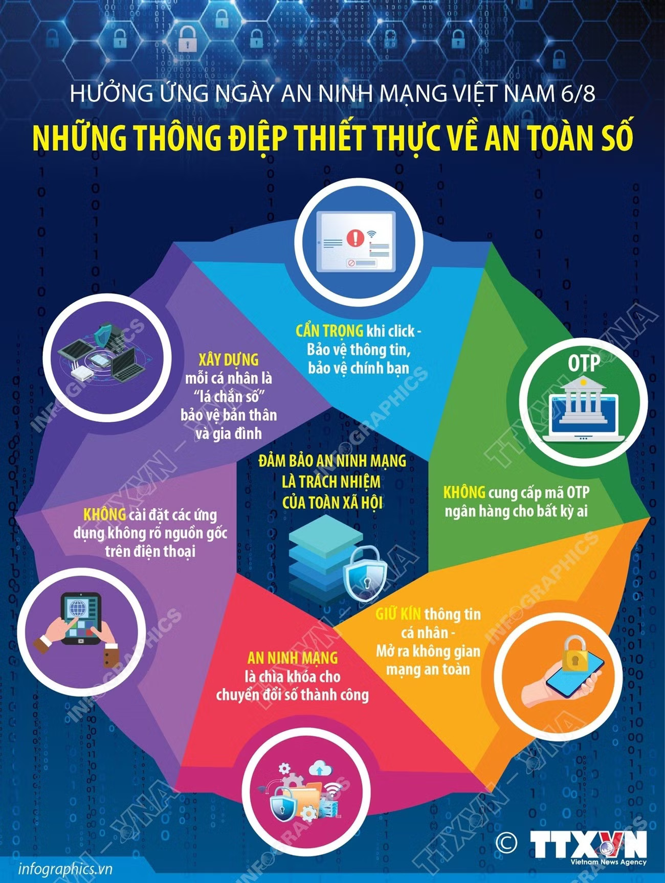 info-an-ninh-mang.jpg