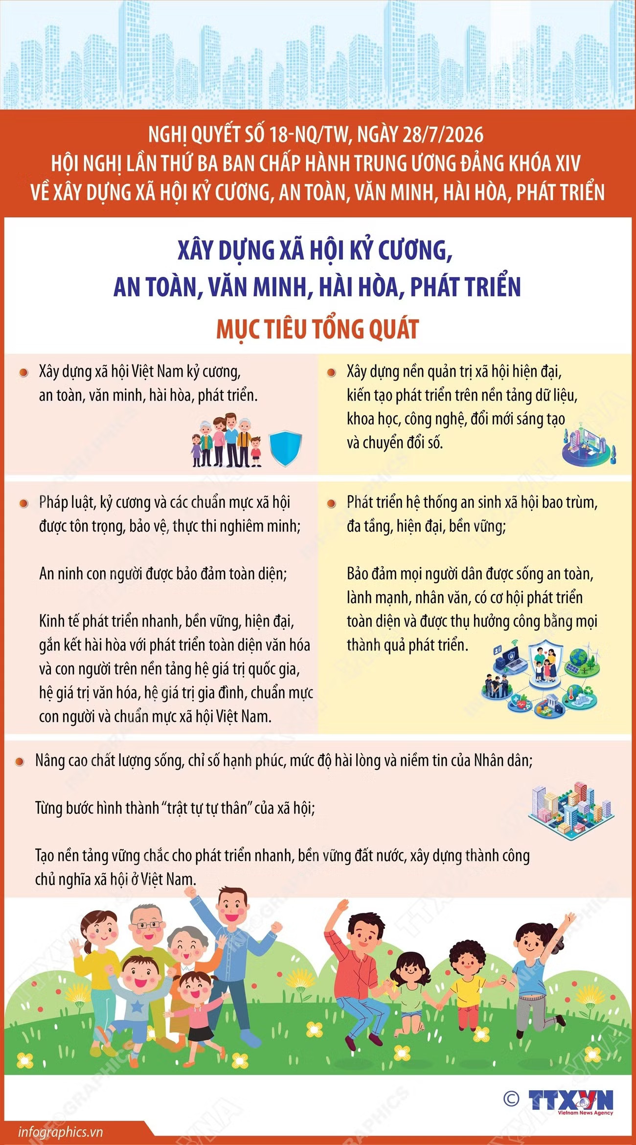 vna-potal-nghi-quyet-18-nqtw-muc-tieu-tong-quat-8958015.jpg