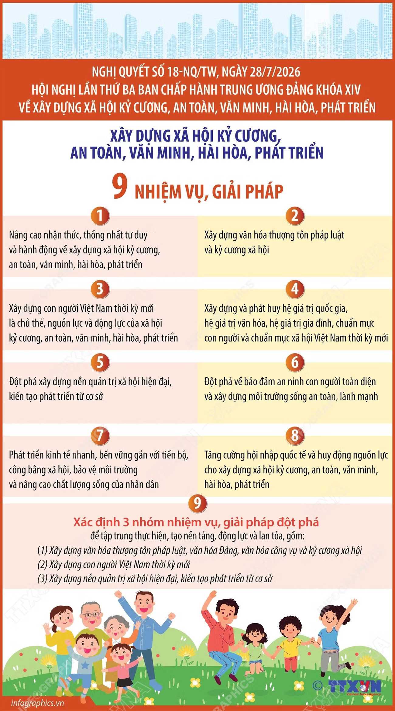 vna-potal-nghi-quyet-18-nqtw-9-nhiem-vu-giai-phap-8958019.jpg
