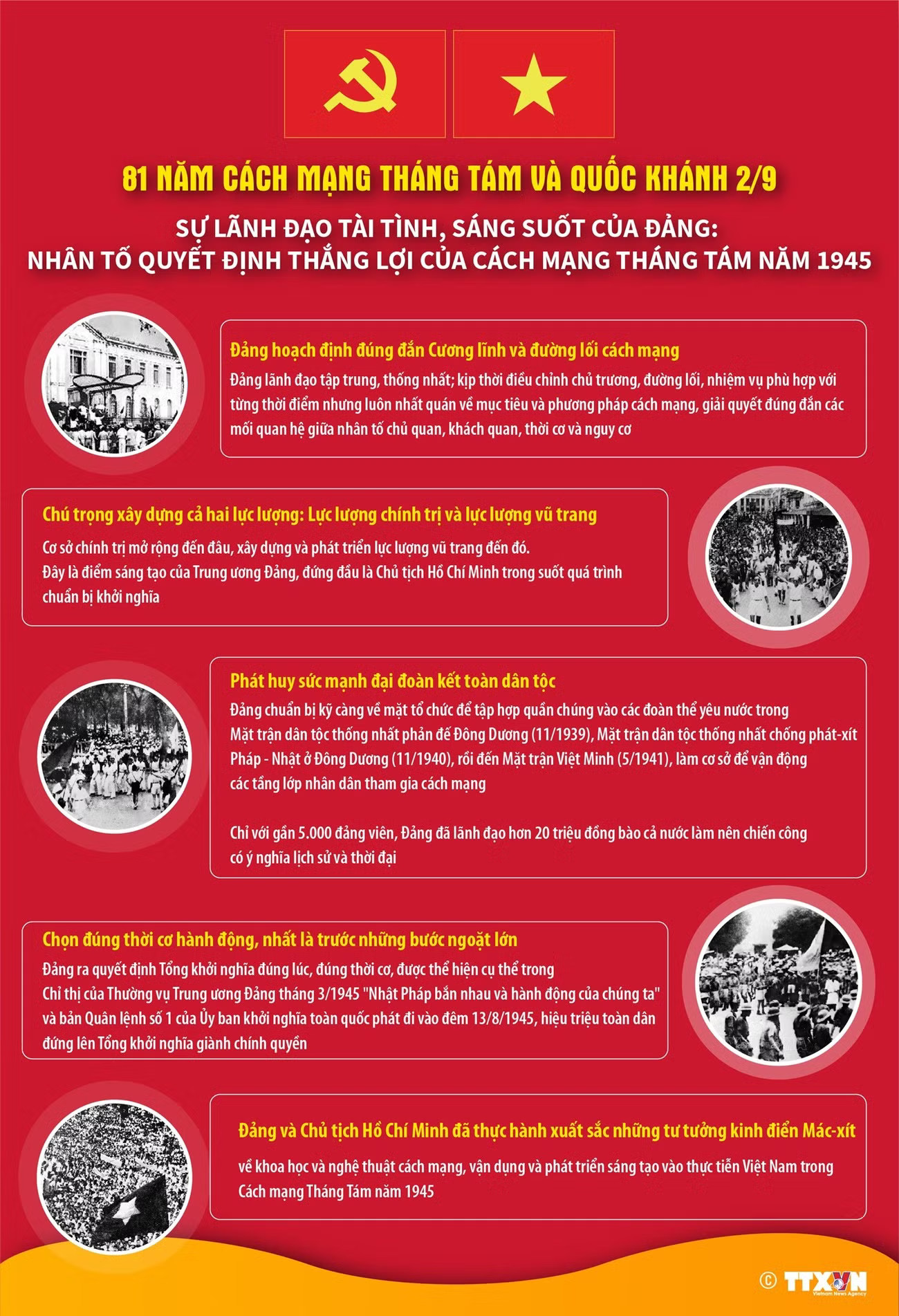 info-su-lanh-dao-tai-tinh-sang-suot-cua-dang-nhan-to-quyet-dinh-thang-loi-cua-cach-mang-thang-tam-nam-1945.jpg