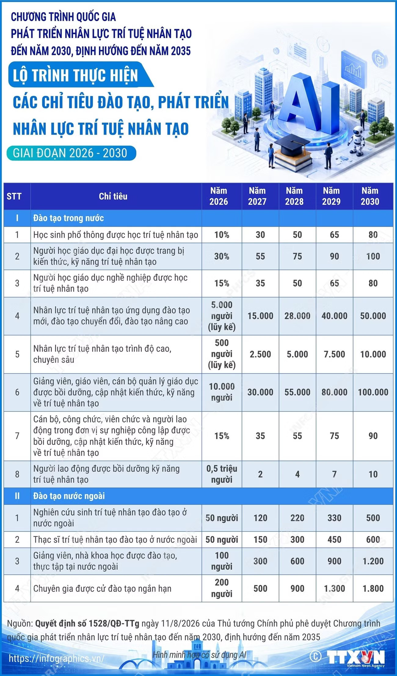 info-tri-tue-nhan-tao.jpg