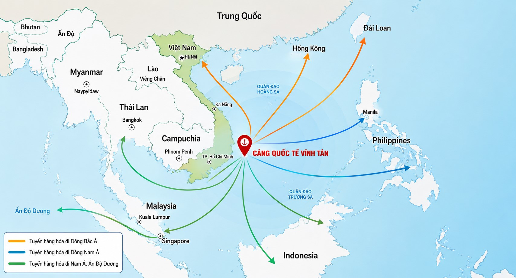 Sơ đồ hoạt động xuất nhập khẩu của cảng biển Vĩnh Tân do ChatGPT thiết kế