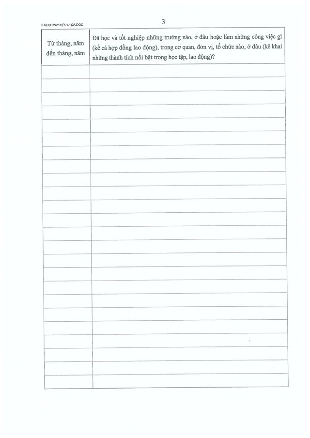 Quy định số 211-QĐ/TW về quản lý hồ sơ cán bộ- Ảnh 22.