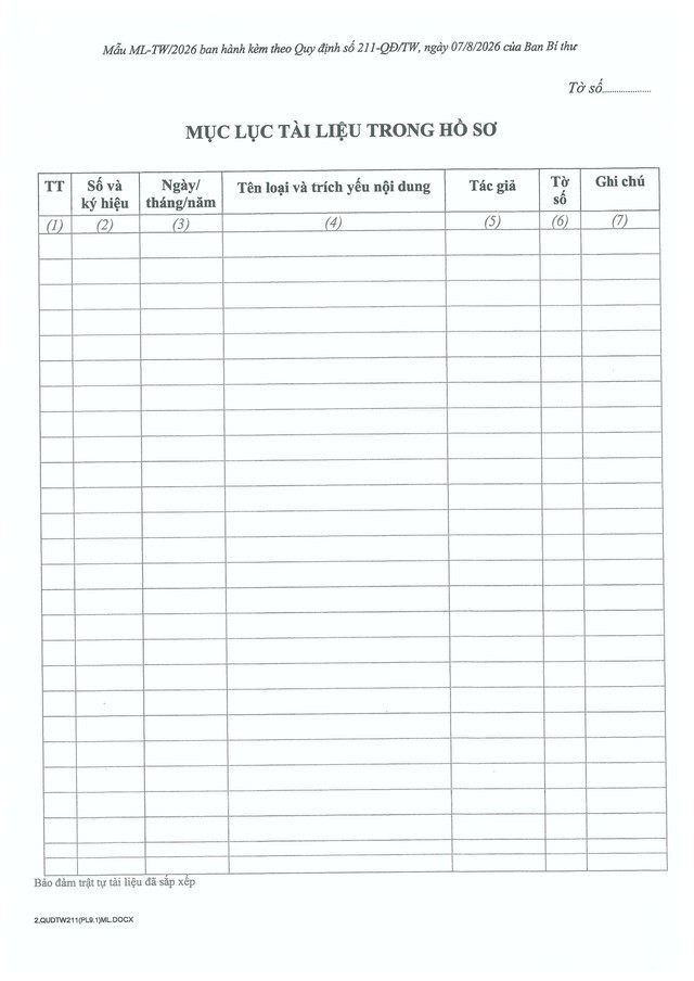 Quy định số 211-QĐ/TW về quản lý hồ sơ cán bộ- Ảnh 71.