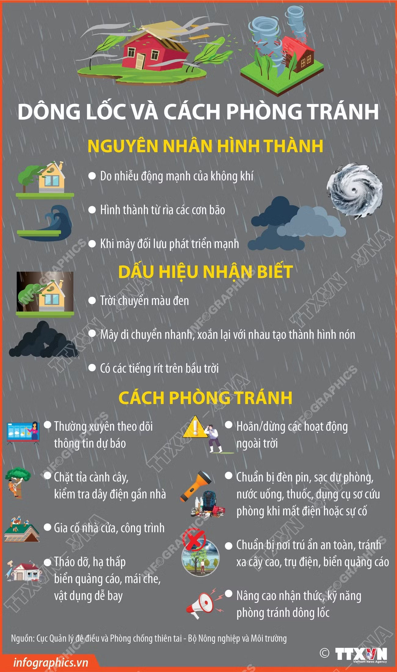 vna-potal-dong-loc-va-cach-phong-tranh-8970980.jpg