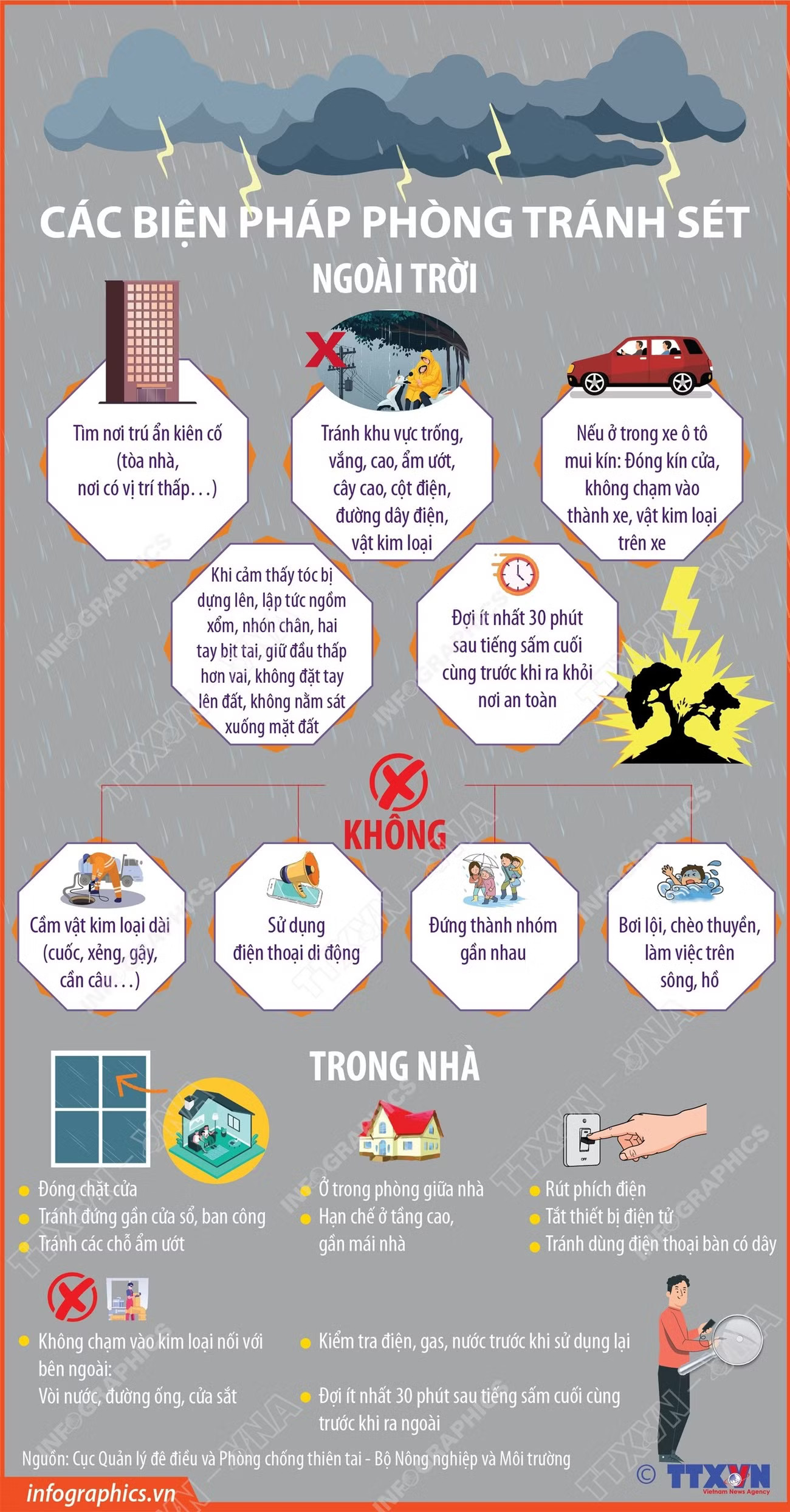 vna-potal-cac-bien-phap-phong-tranh-set-8970996.jpg