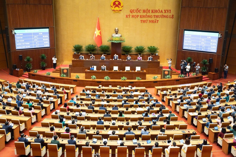 Cam kết của Thủ tướng và chính sách 