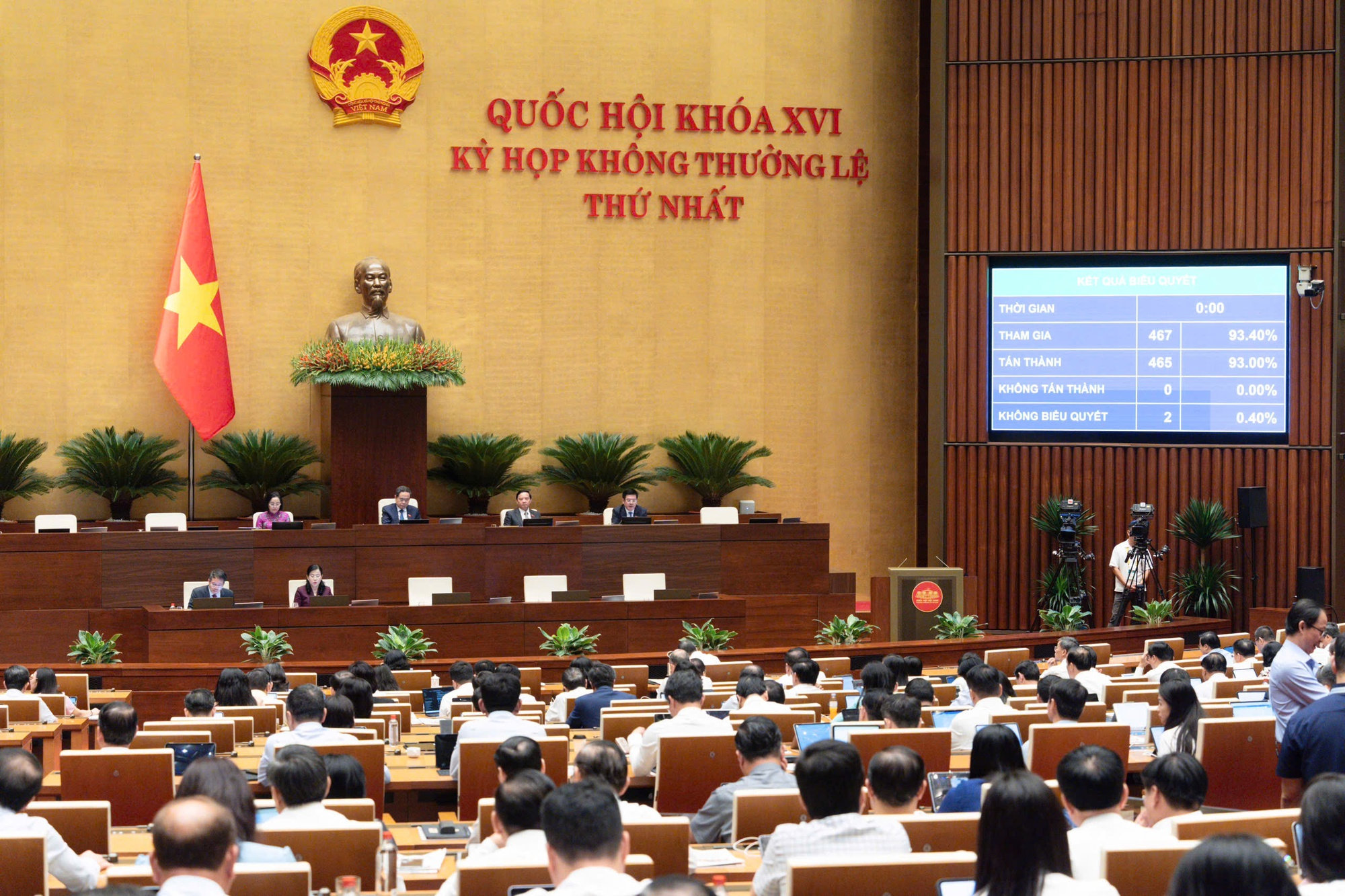 Sửa đổi, bổ sung 10 luật về tài nguyên và môi trường: Cắt giảm 80 thủ tục hành chính, điều kiện kinh doanh- Ảnh 2.